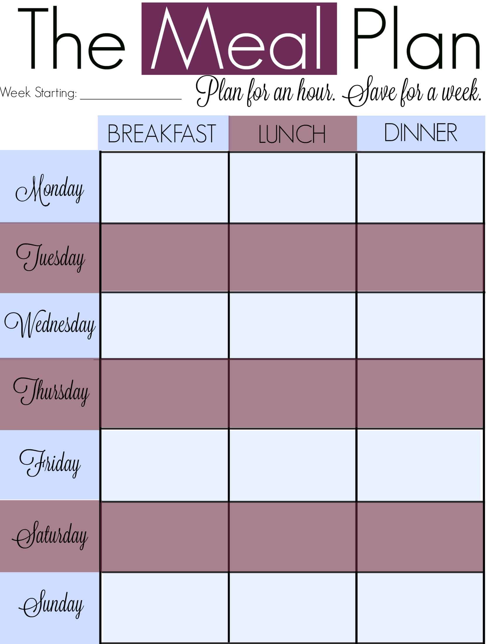 list at least four steps to successful meal planning